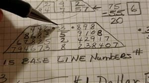 find numerology number calculator